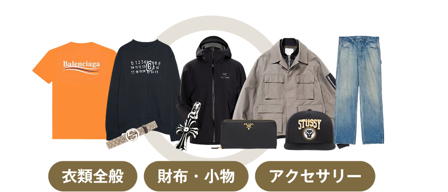 買取対象カテゴリ